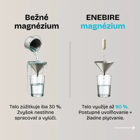 Magnézium bisglycinát | Najlepšie vstrebateľný chelát | Enebire