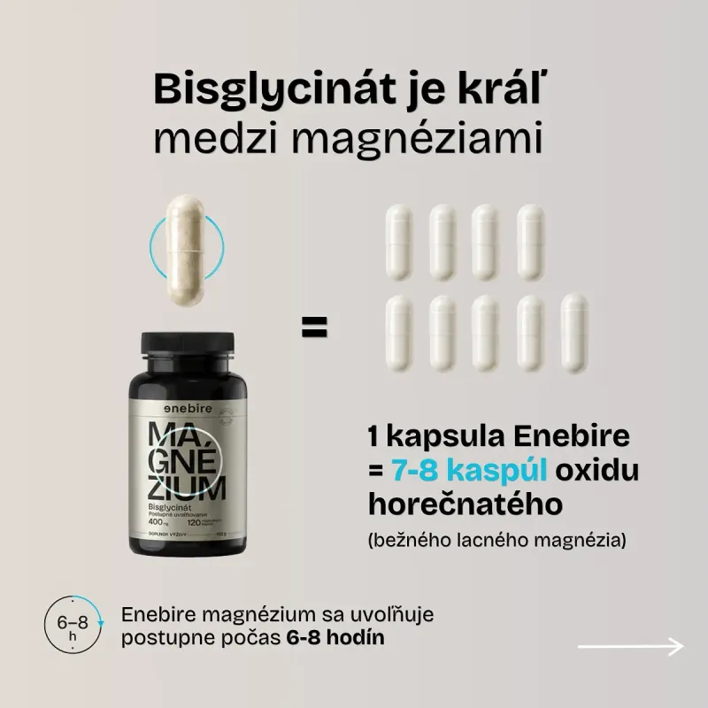 Magnézium bisglycinát | Najlepšie vstrebateľný chelát | Enebire