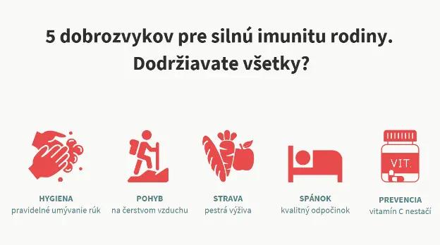 infografika 5 dobrých zvykov